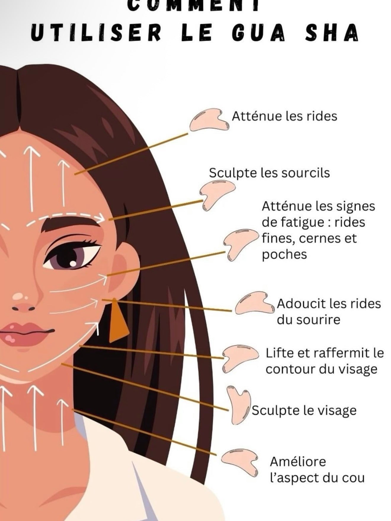 Gua sha visage quartz